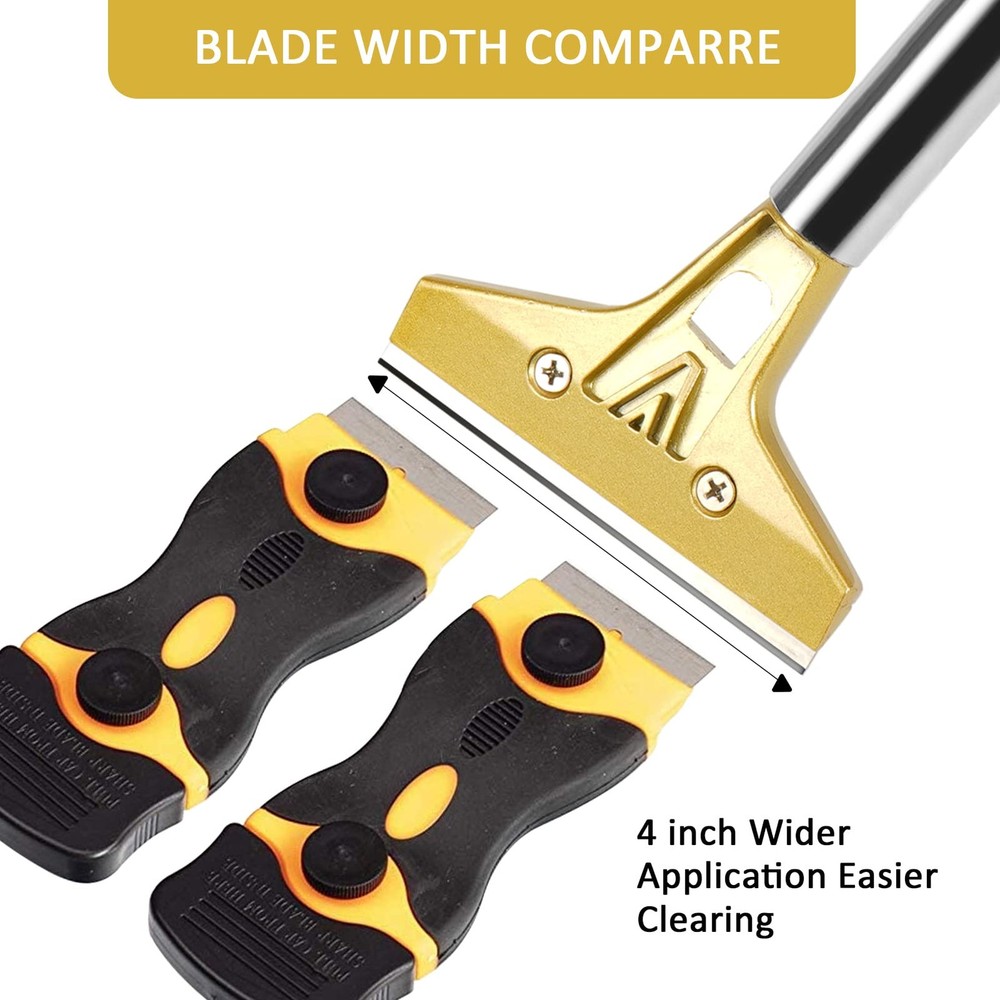 wanguan Razor Blade Scraper,Floor Scraper Tool with 20PCS Extra 4 inch