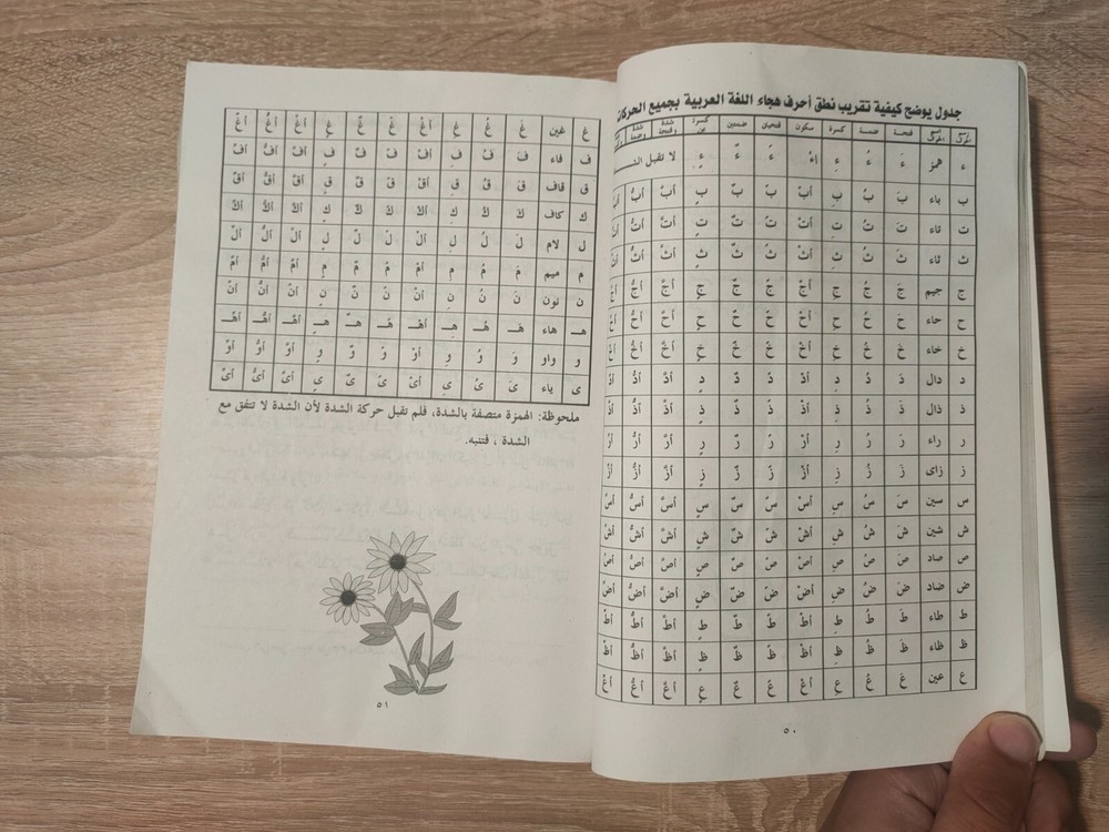 1999 Islamic Quran البيان فى كيفية قراءة القرآن القران برواية حفص عن عاصم 📚