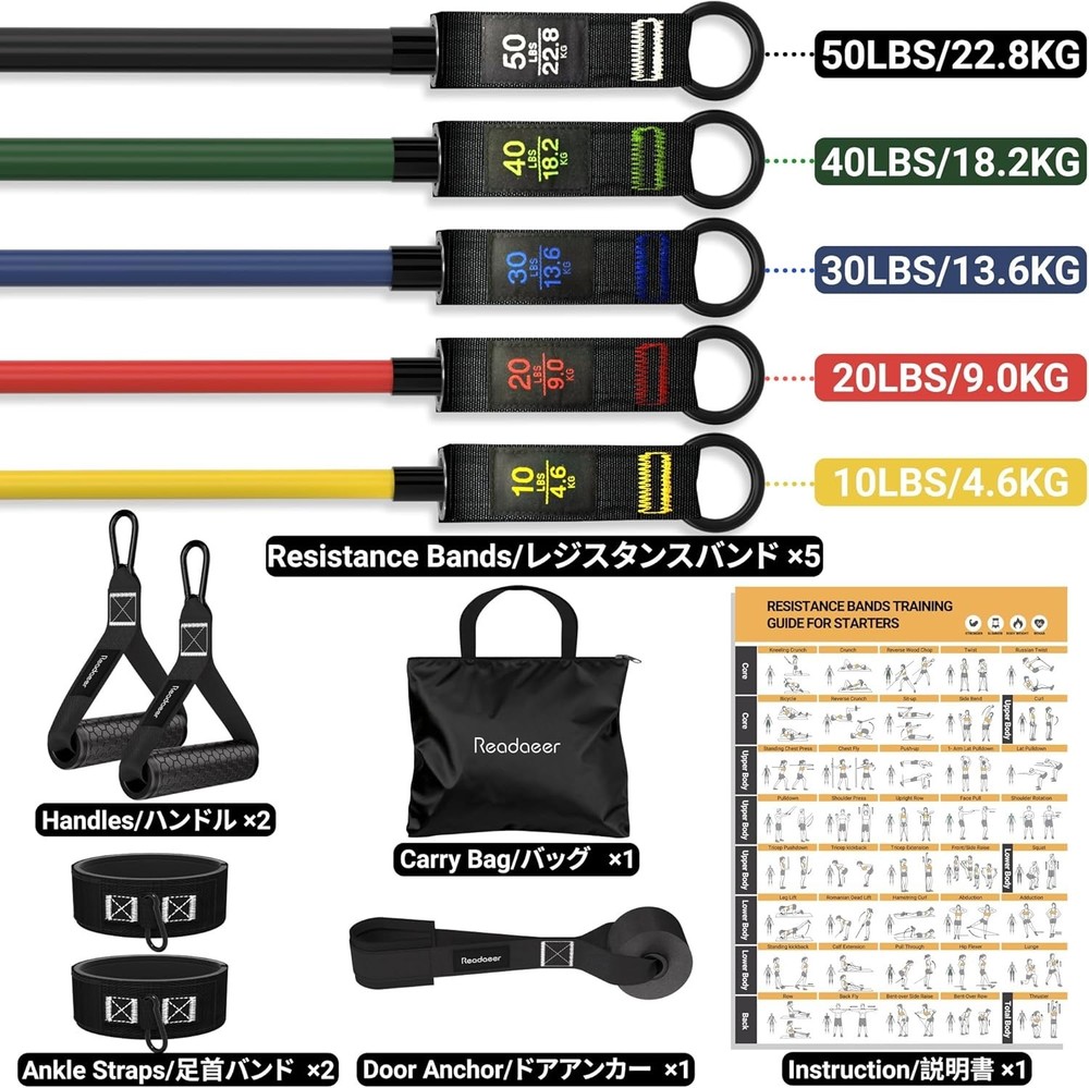 Adjustable Resistance Bands Set - 5 Colorful Exercise Bands & Handles