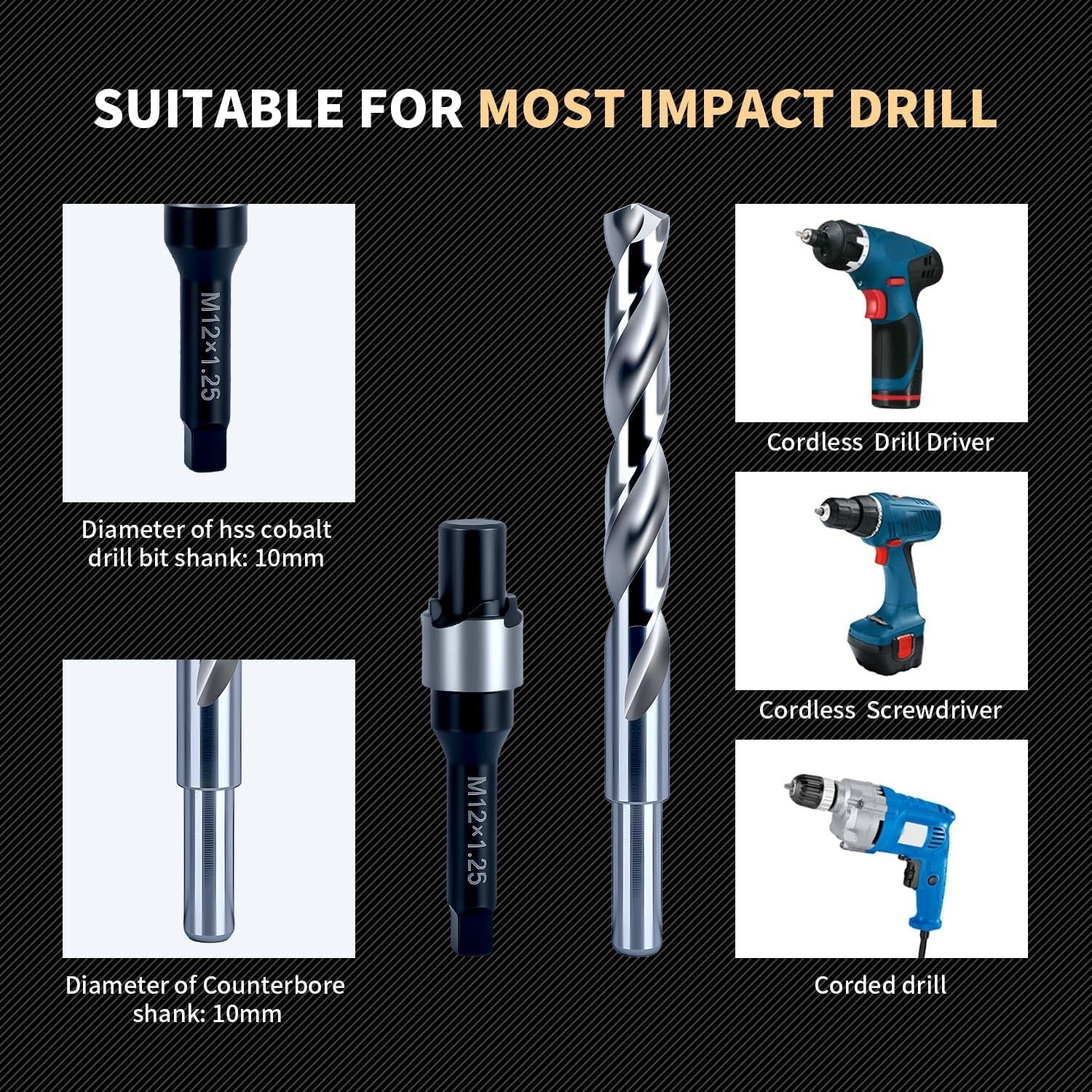 M12X1.25X15MM Thread Repair Kit with Insert HSS Drill, Tap, Counterbore, Install