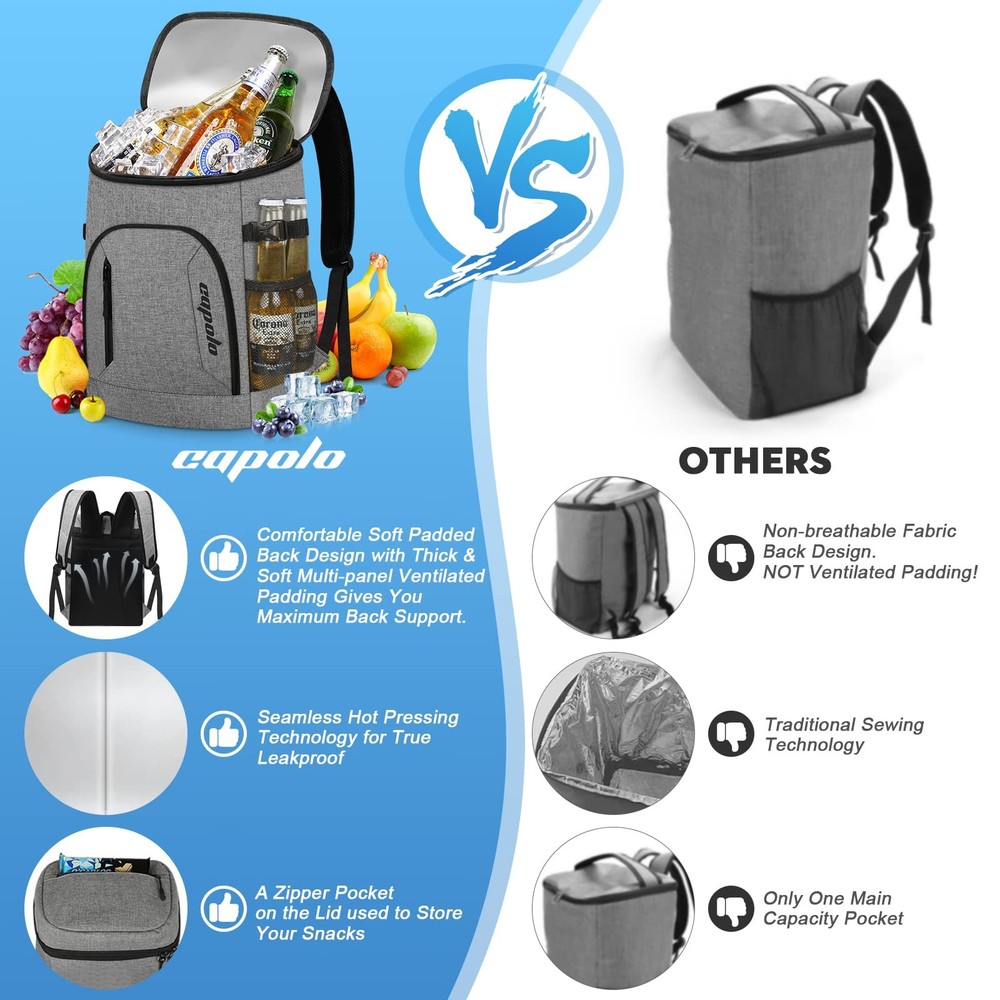 Cooler Backpack 30 Cans, Insulated Backpack Cooler Leak Proof Large Capacity ...