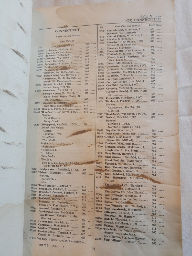 Antique Directory Of Post Offfices 1959 Washington DC Paperback