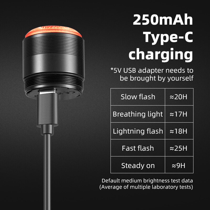 ROCKBROS Smart Brake Taillight LED Bike Taillight Bicycle Rear Seat Light USB-C