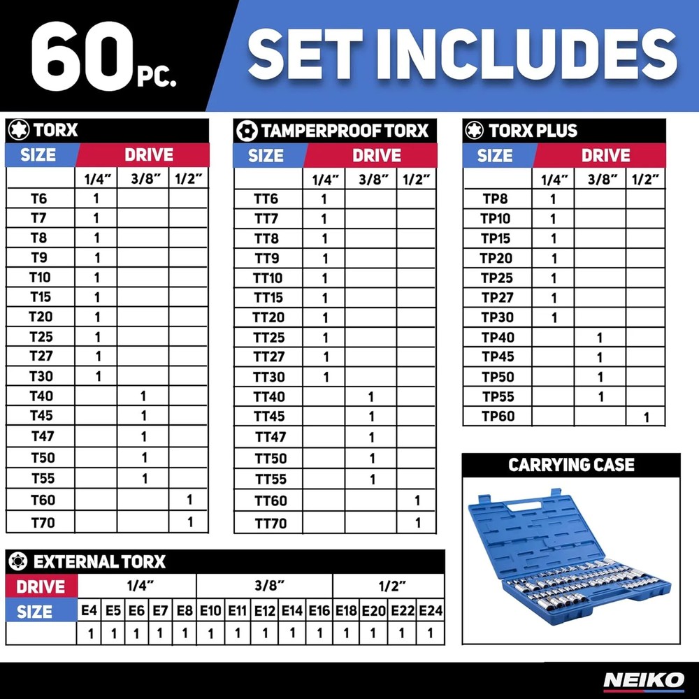 NEIKO 10083A Master Torx Bit Socket and External Torx Socket Set, S2 and CrV Ste