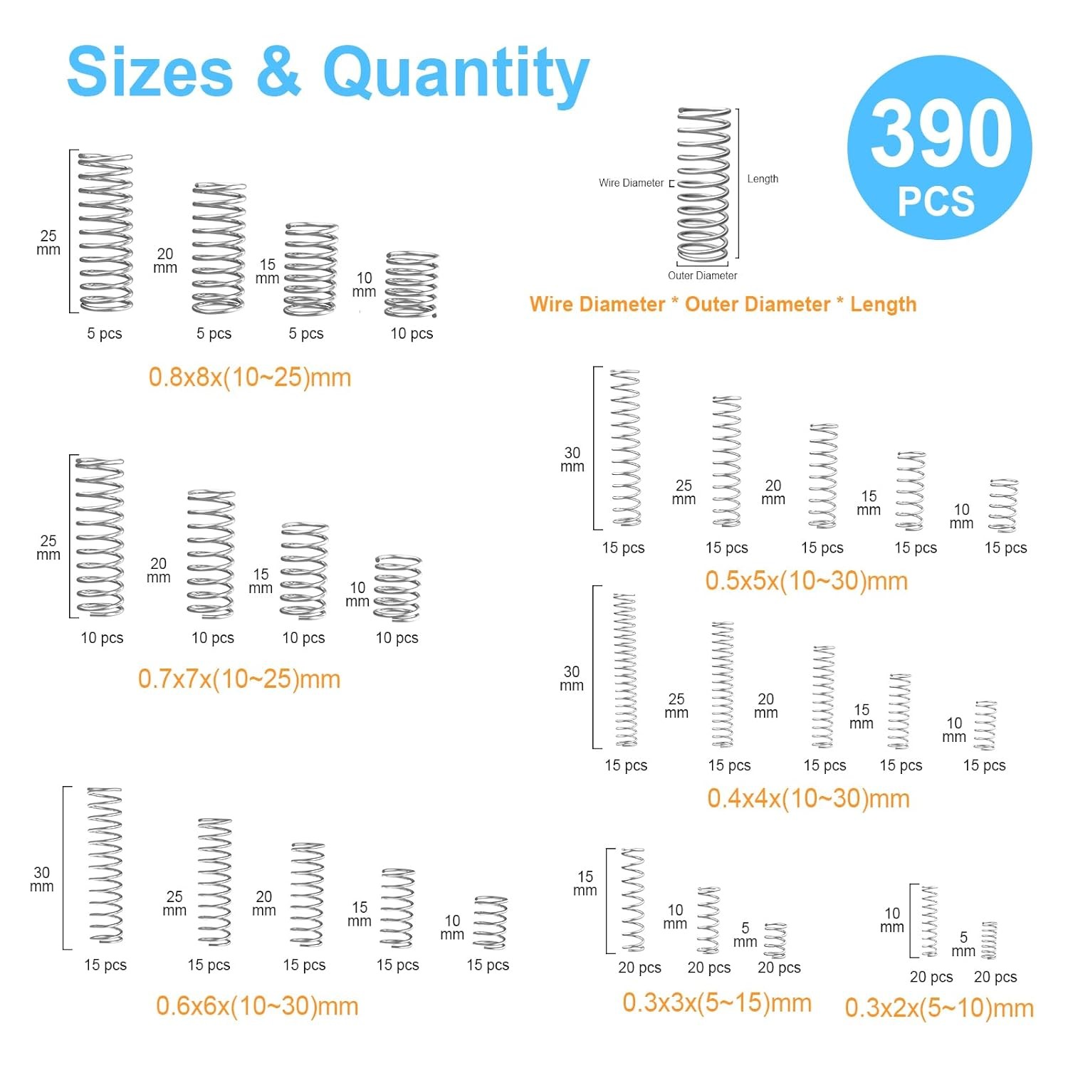 390-Piece Compression Spring Assortment Kit, 28 Sizes Small Springs Set, Stai...