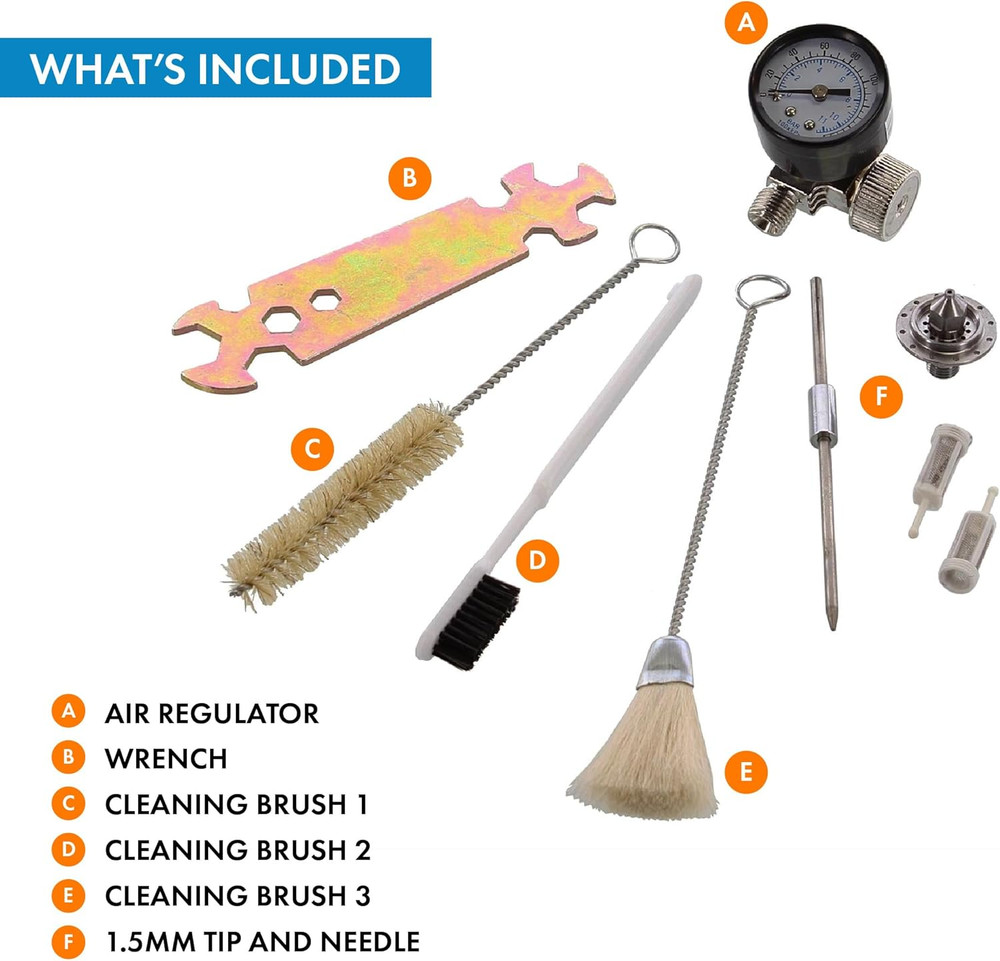 802343 Auto Painting/Priming Kit