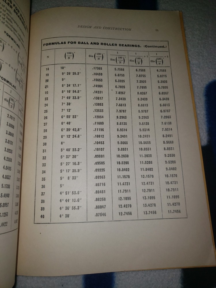 1910 Machinery's Reference #56 Ball Bearings Paperback Guide