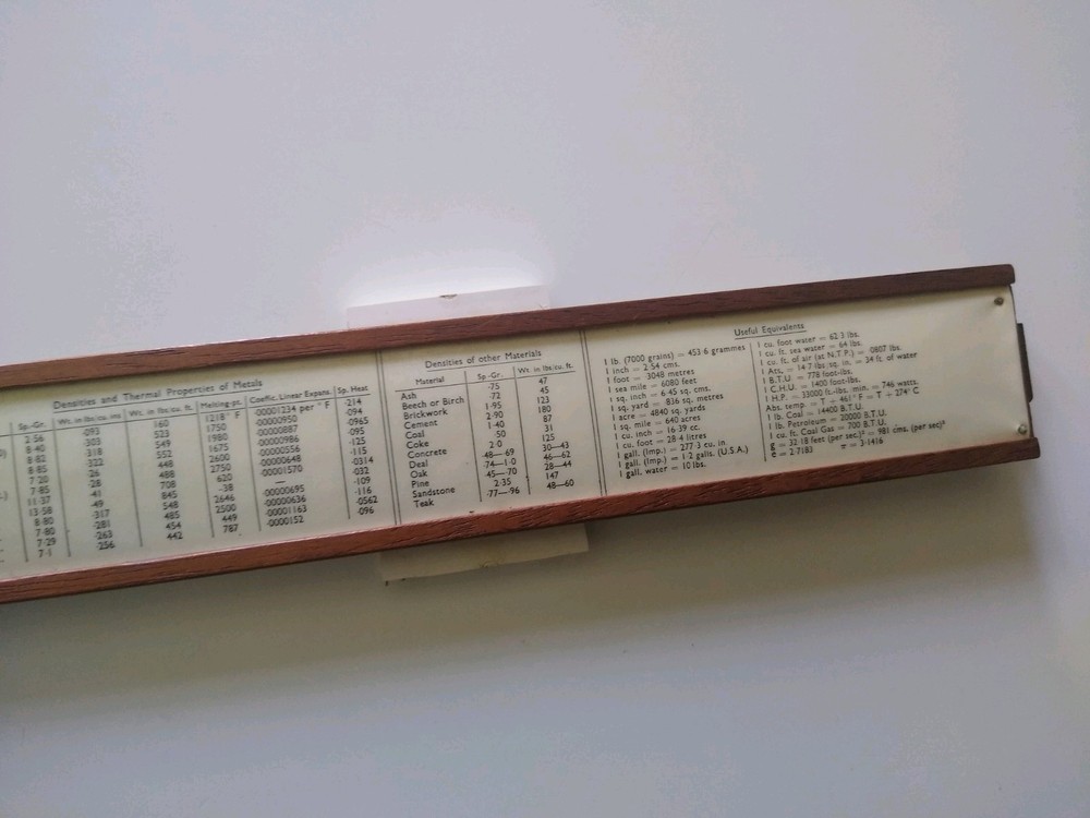 UNIQUE UNIVERSAL 1 Slide Rule 30cm With Box