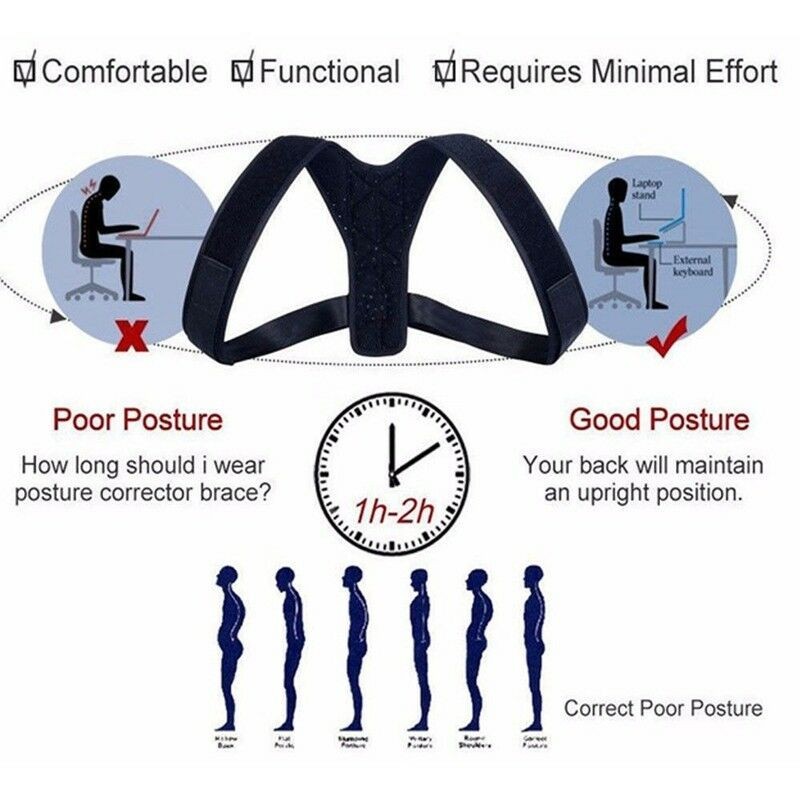 Posture Corrector for Women & Men, Adjustable Back Posture Corrector Breathable