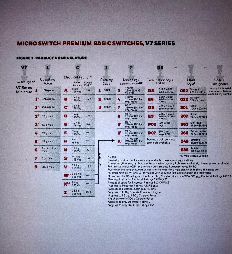 Honeywell-Micro Switch V7-7B17D8-048 Miniature Basic Switch 11A @ 125V, SPDT