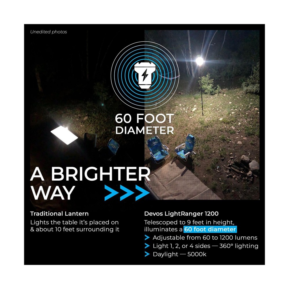 Devos Outdoor LightRanger 1200 - High-Performance LED Tripod Lantern with Adj...