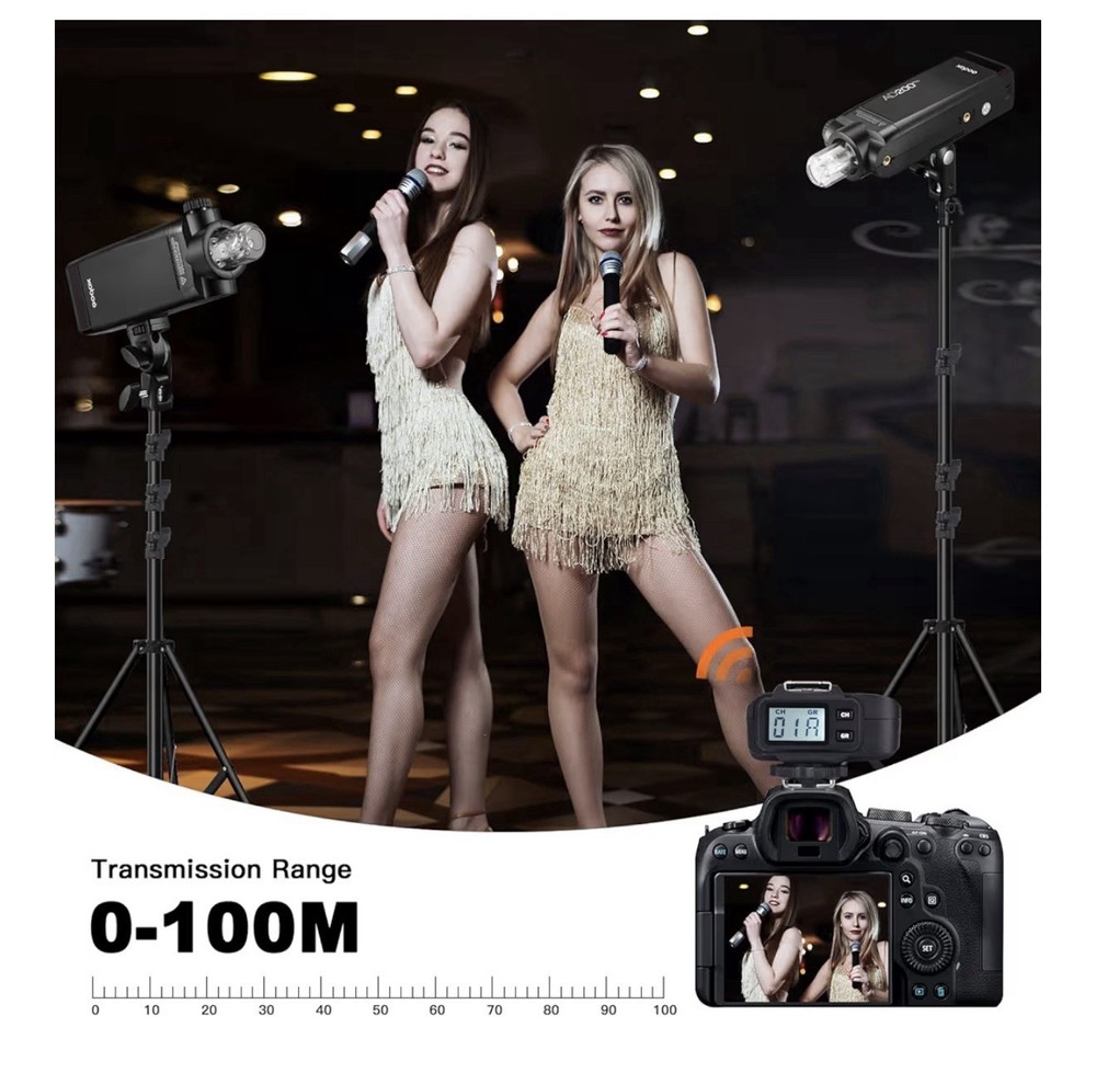 Godox X1R-C TTL 2.4G Wireless Flash Trigger Receiver for Canon EOS