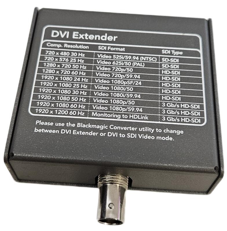 Blackmagic Design DVI Extender