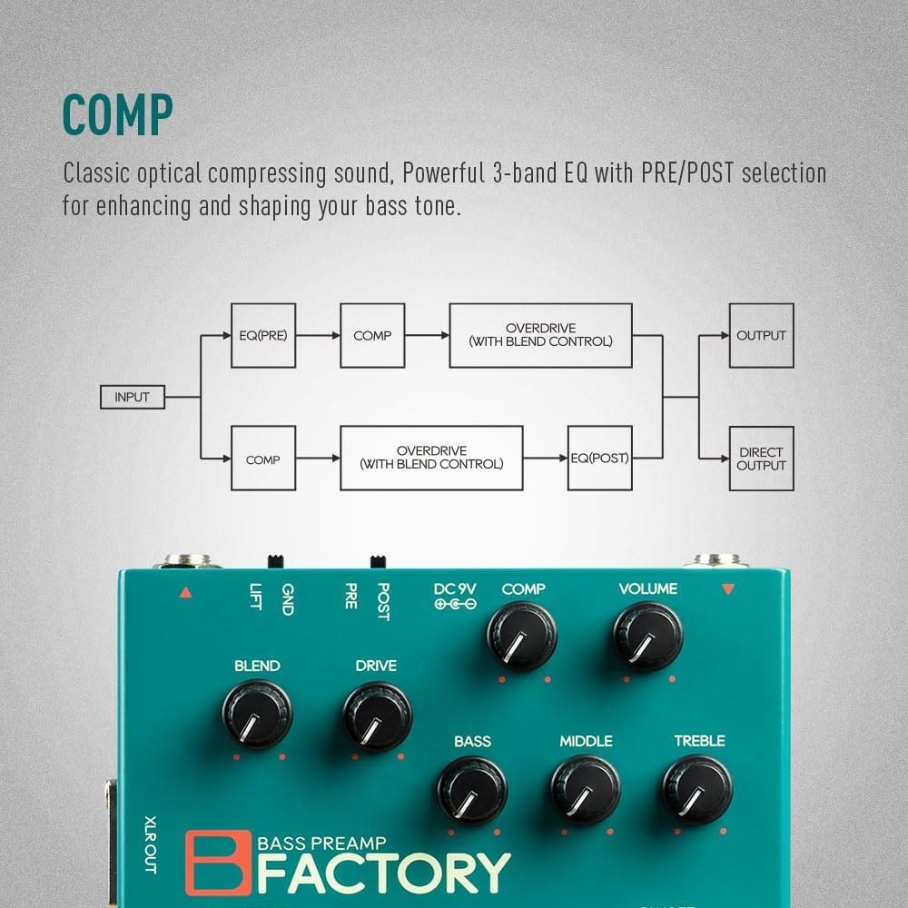 Bass Pedal with Overdrive & Compression Effects