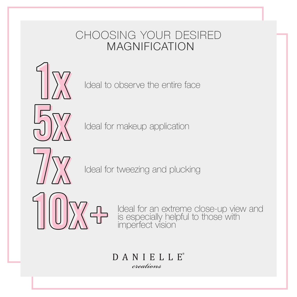 Danielle Creations 8-Inch Double-Sided Wall Mounted Adjustable Height Makeup ...