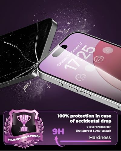 Privacy Screen Protector for iPhone 16, Full Coverage iPhone 15/iPhone 16