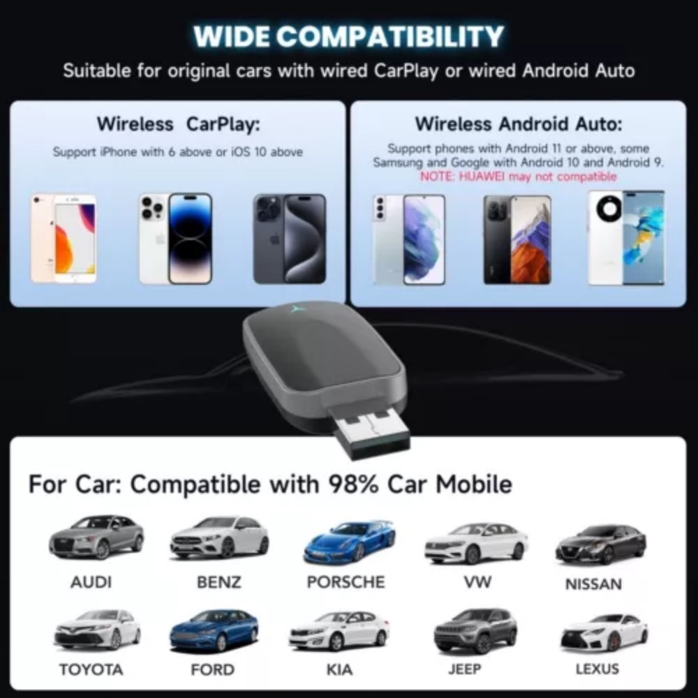 CarPlay & Android Auto Adapter - 2-in-1 Wireless Plug & Play USB Dongle