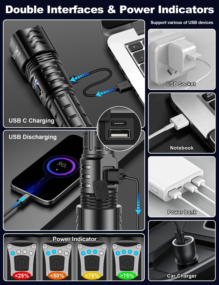 PHIXTON Rechargeable Flashlights High Lumens 1000000 Super Bright Long Range ...