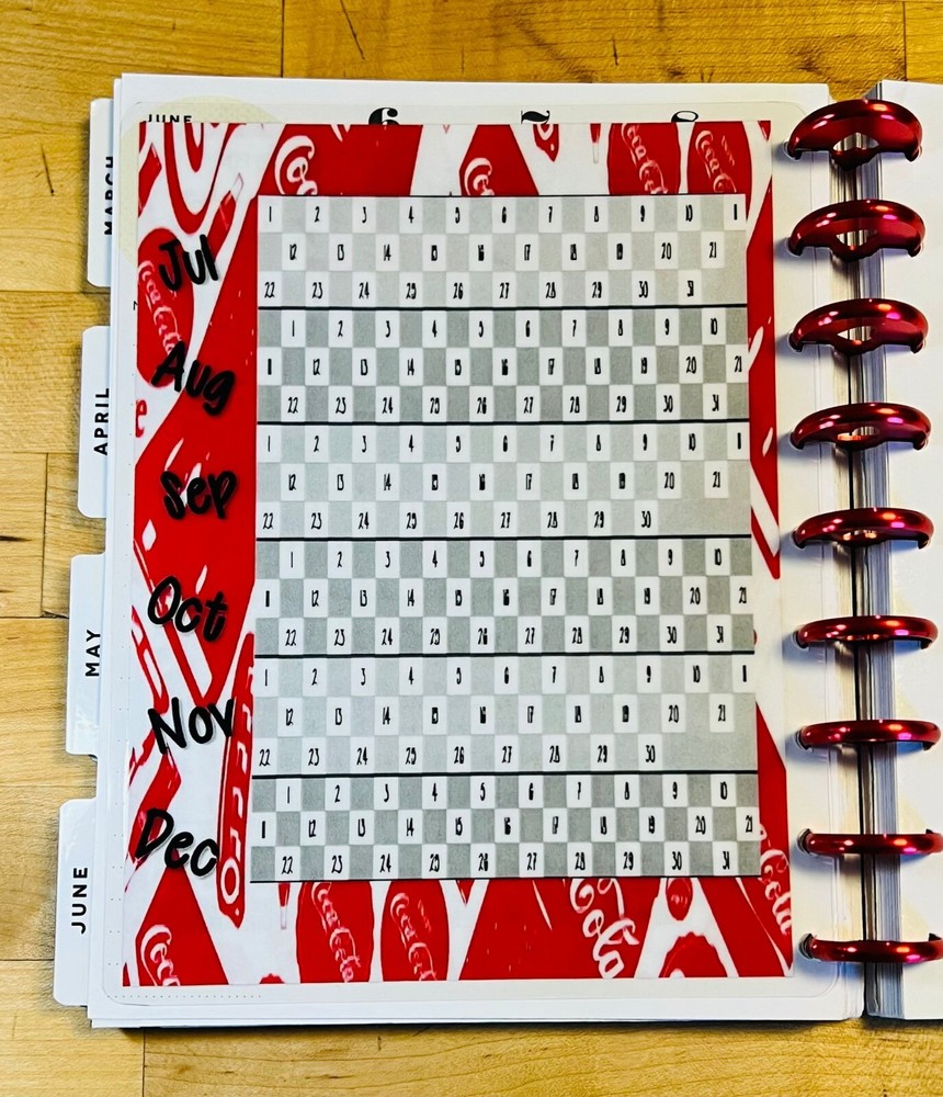 Drop the Pop (Soda Drink) Coca Cola Dashboard Insert 4 use with Happy Planner