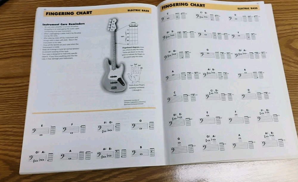 ESSENTIAL TECHNIQUE 2000:ELECTRIC BASS BOOK 3