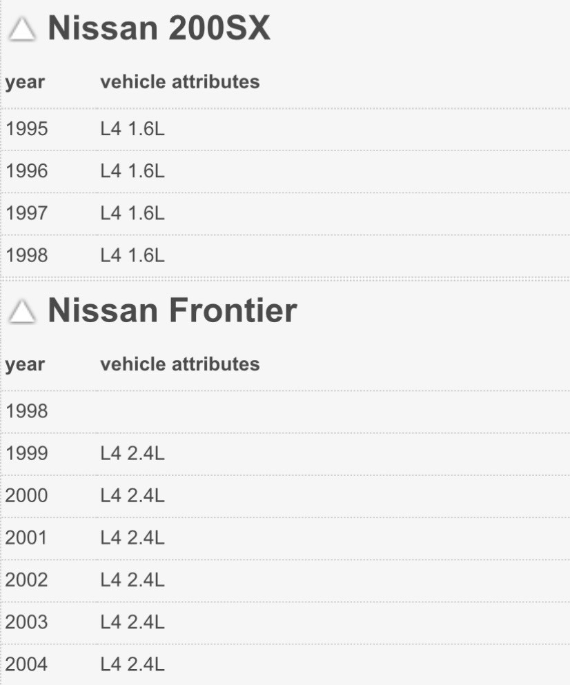 Distributor Cap Part# 03413