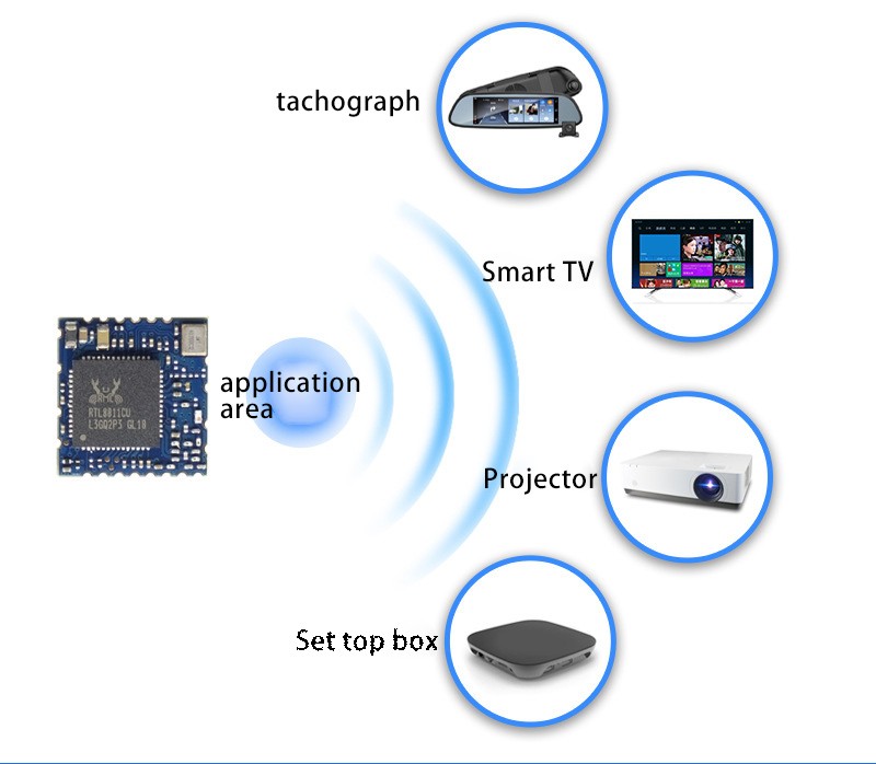 Pcb Board Adopts Sinking Gold Process Wifi Module Dual Frequency Wifi Module