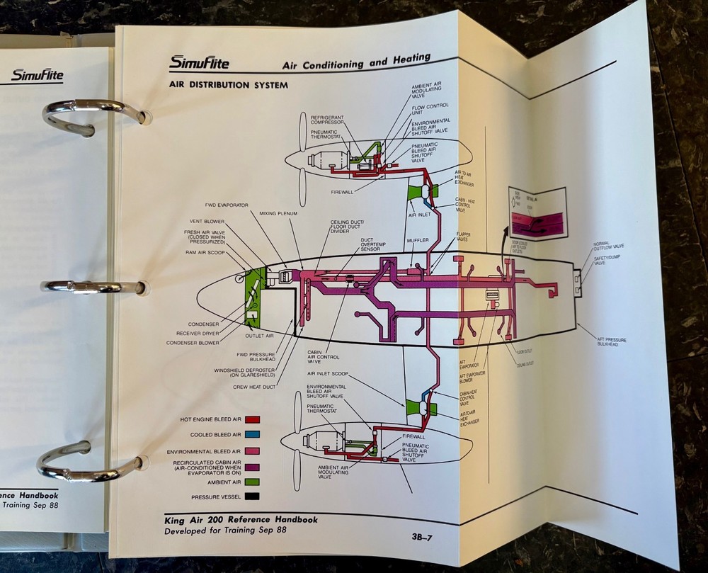 SimuFlite Beechcraft King Air 200 Reference Handbook 3-Ring Binder 9/89