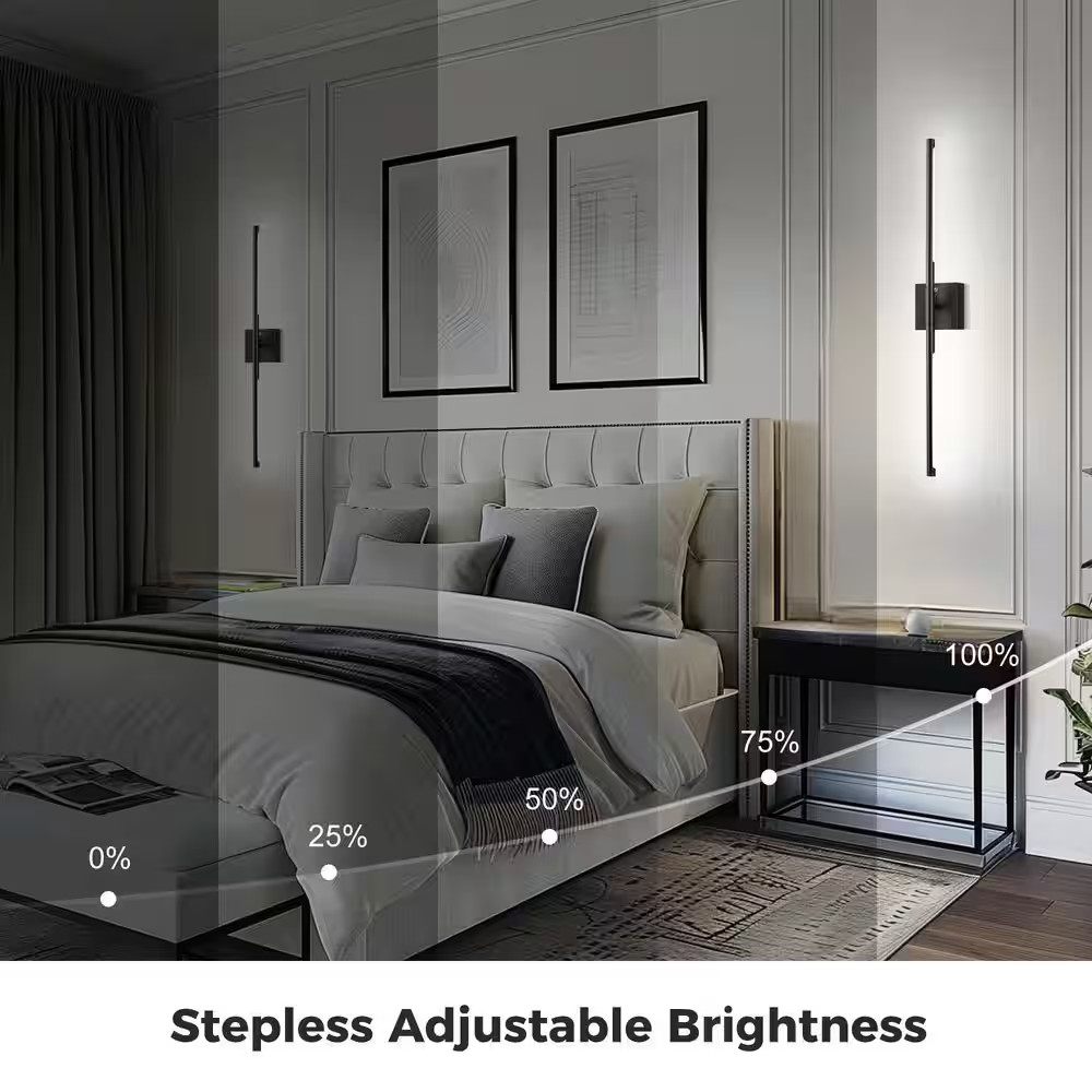 2-Pack Black Dimmable Timing Integrated LED Wireless Wall Sconces with Remote Co