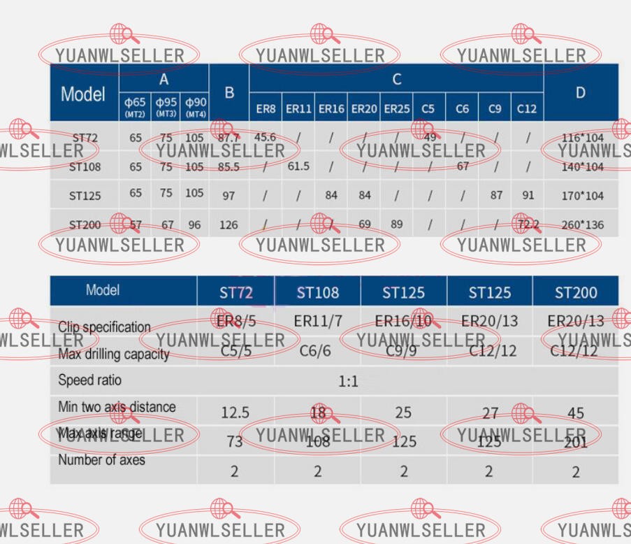 Two-Spindle Boring Machine Multi-spindle Drill Multi-Head Drill Tapping Machine