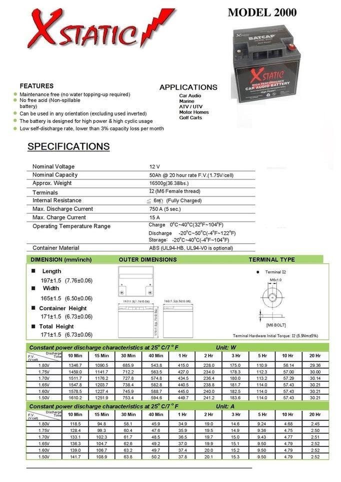 Xstatic Batcap X2000