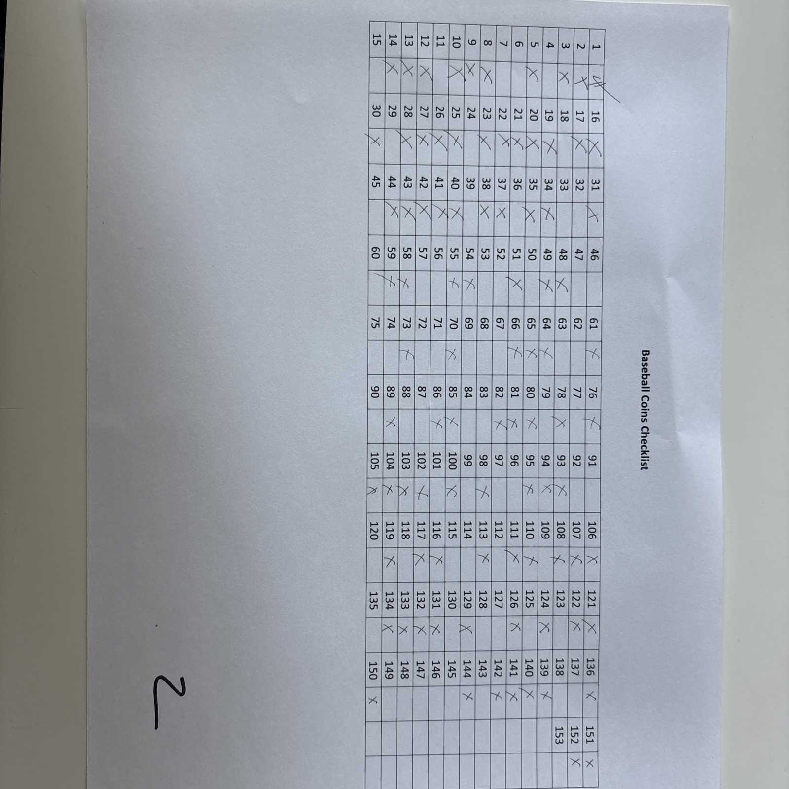 1971 topps baseball coin lot - no duplicates see pic (88 coins )