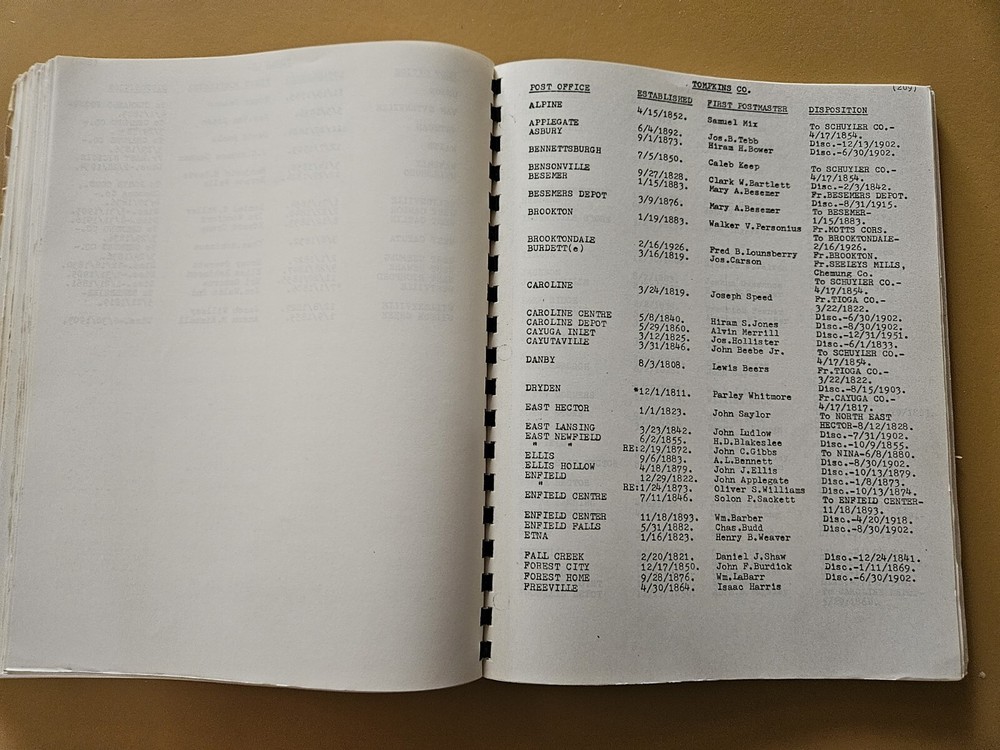 Post Offices Of New York State 1792-1969