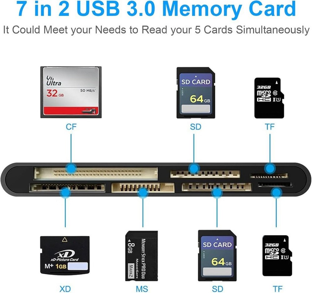 USB 3.0 Memory Card Reader, 7 in 1 Adapter Hub, for SD, CF, TF, Micro SD, XD, MS