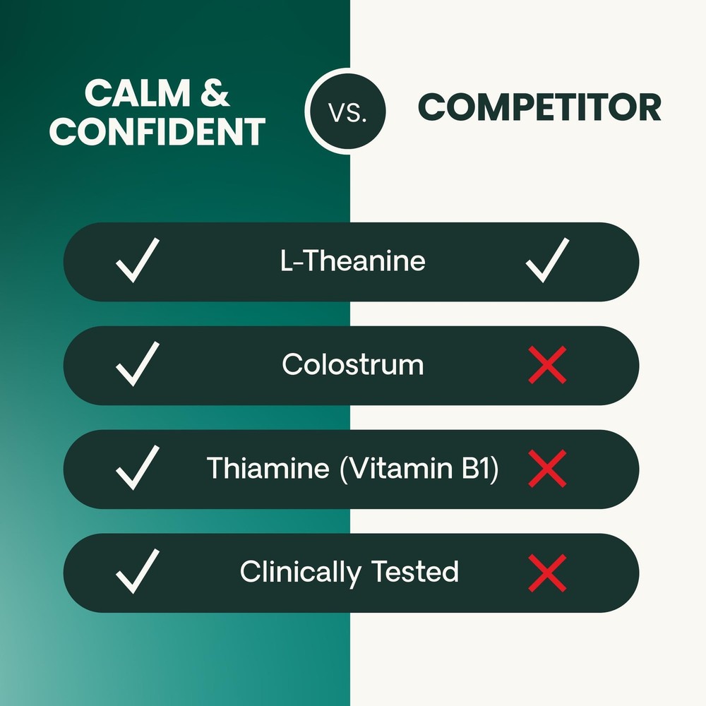 VetriScience Calm & Confident Chews, Composure Clinically 60 60 Chews