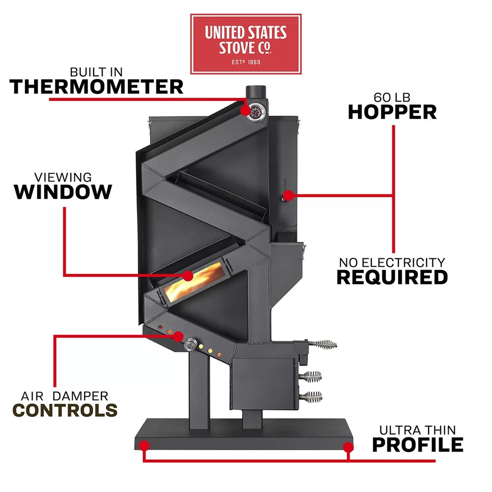 Wiseway Gravity Fed Non-electric Pellet