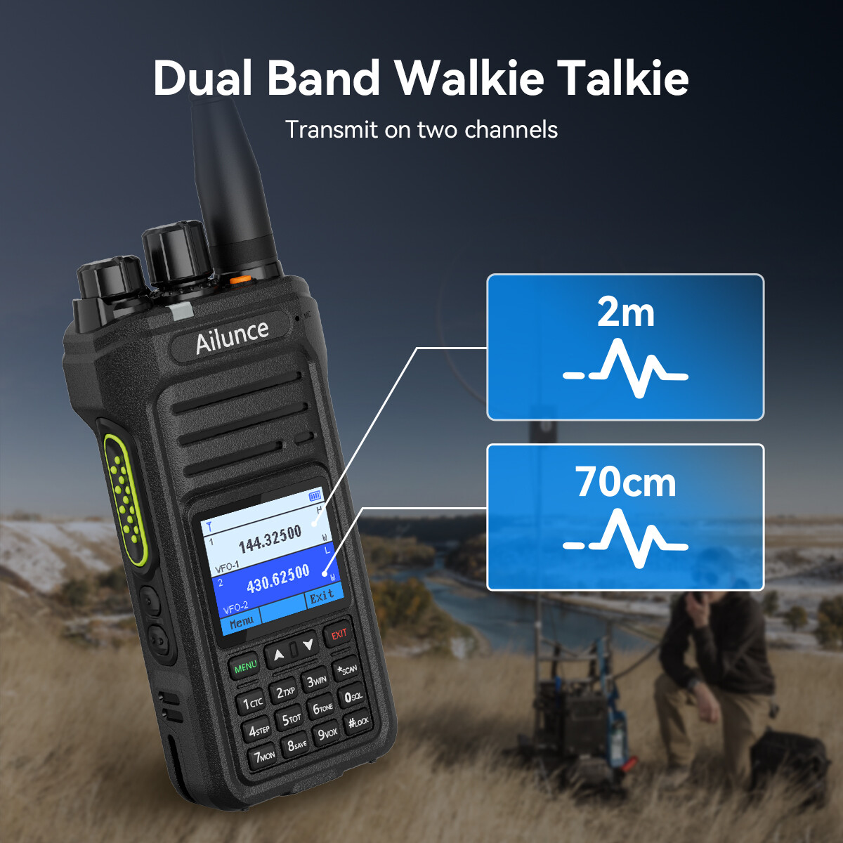 Retevis Ailunce HA1UV Ham Radio Dual Band IP67 2800mA NOAA USB-C Walkie Talkies