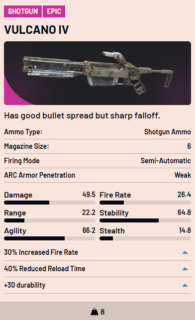 ARC RAIDERS ✨ All Weapons IV （Includes Level 3 accessories）