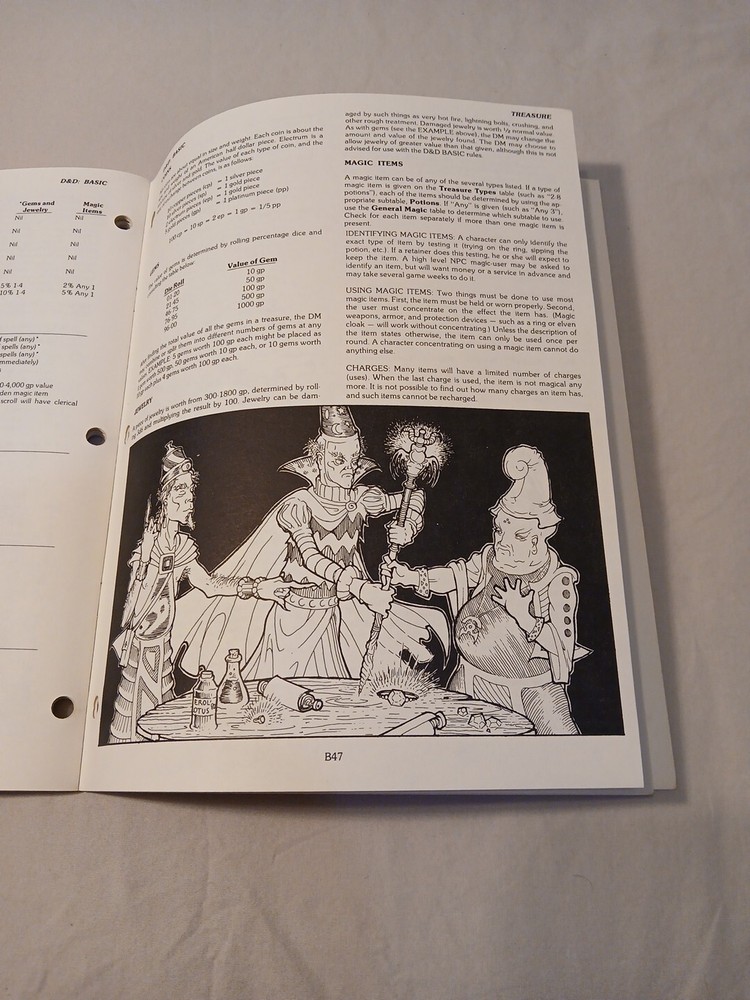 Vintage Dungeons and Dragons Basic Rulebook Very Fine Condition