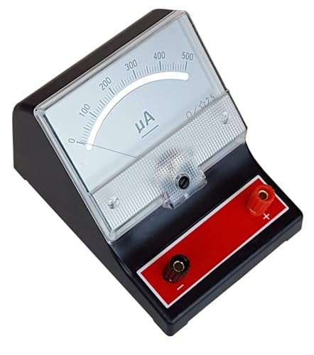 4-13093 Gsc Analog DC Ammeter, Red, 0-500UA