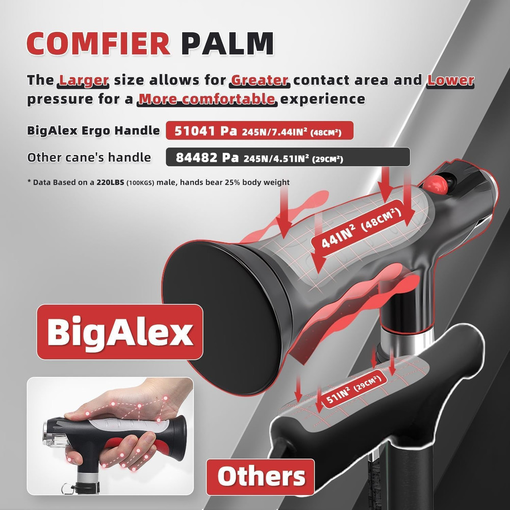 Folding Walking Cane with Two Led Lights for Elderly Solid Base Adjustable Walki