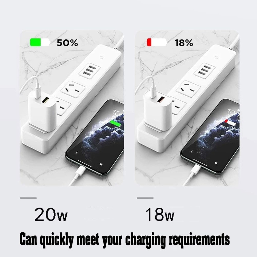 2 Pack USB C Charger Block, Dual Port Type C Wall Charger Fast Charging 20W