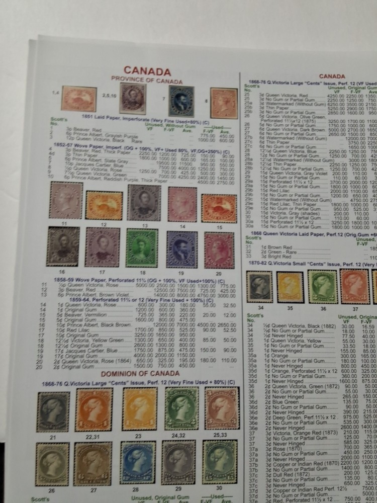 2025 Brookman Price Guide US Canada UN Postage Stamp & Cover Catalogue