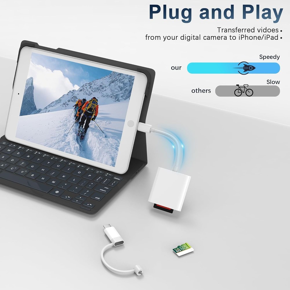 SD Card Reader for iPhone iPad, Dual Connector White ( Lightning 2Slot)