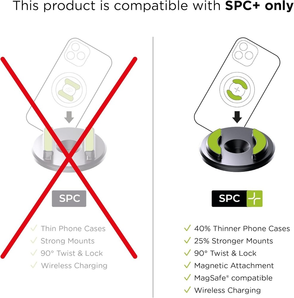 Anti Vibration Module SPC+