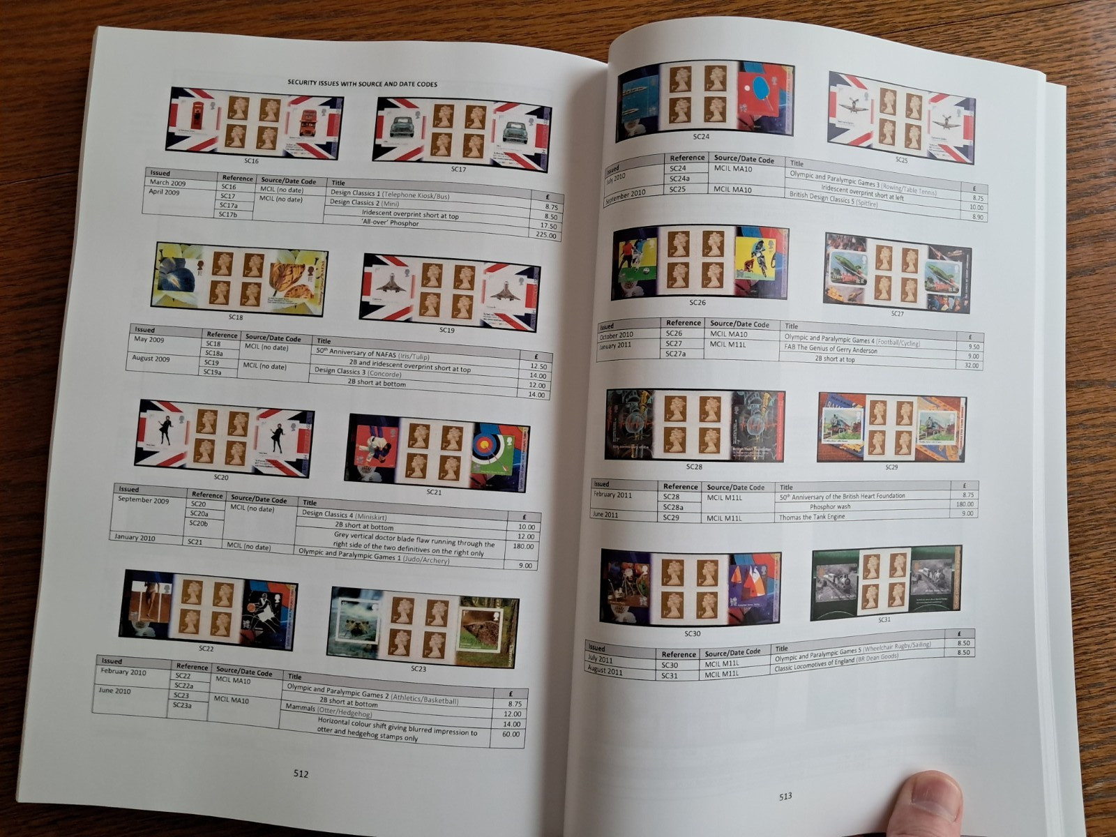 The Complete Machin Stamp Catalogue: A Specialised Guide 6th Edition 2026 *NEW*