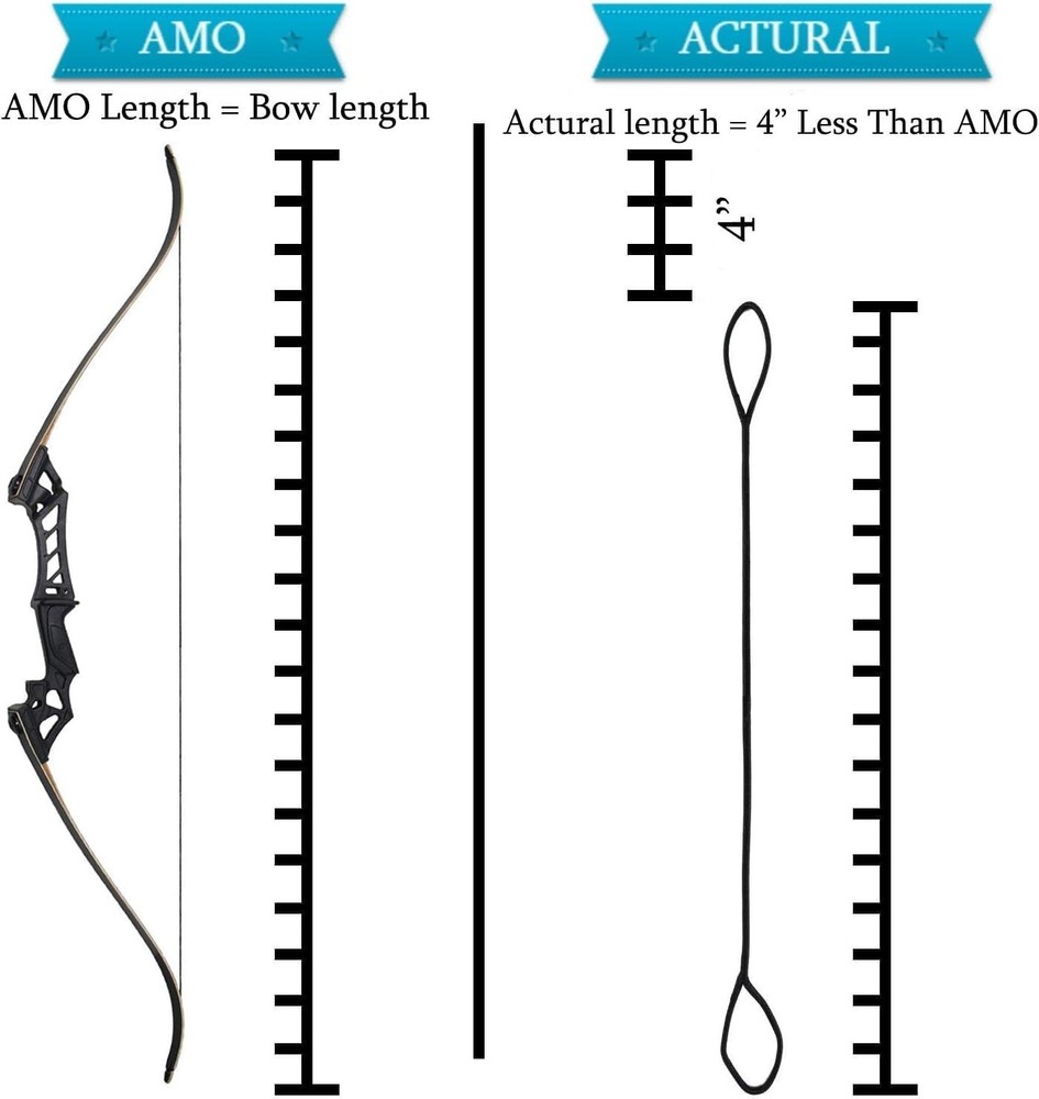 16 Strand AMO 70" Bowstring Replacement Archery Longbow Recurve Bow String