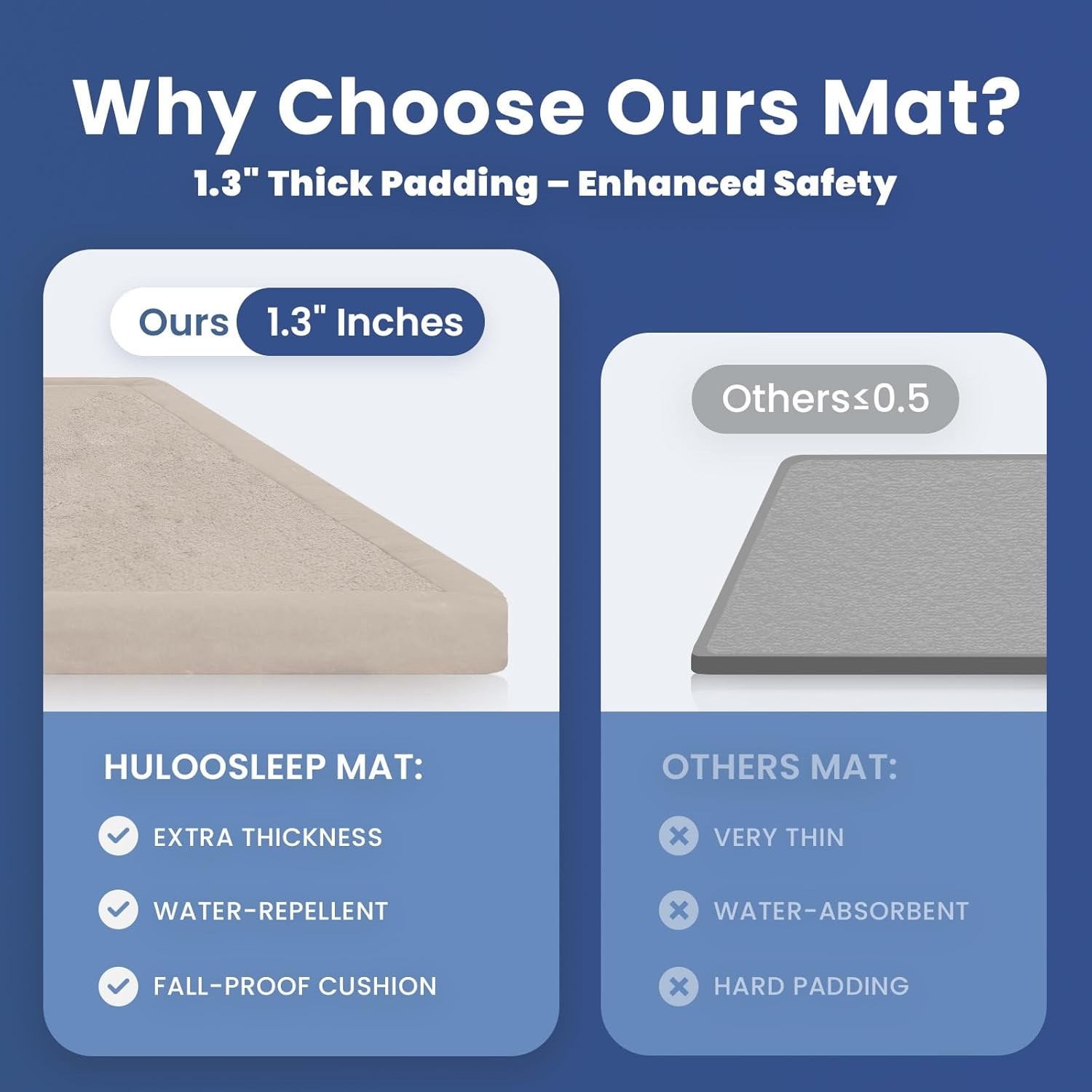 Baby Play Mat for Floor, 79"L x 59"W 1.3" Thick Memory Foam beige