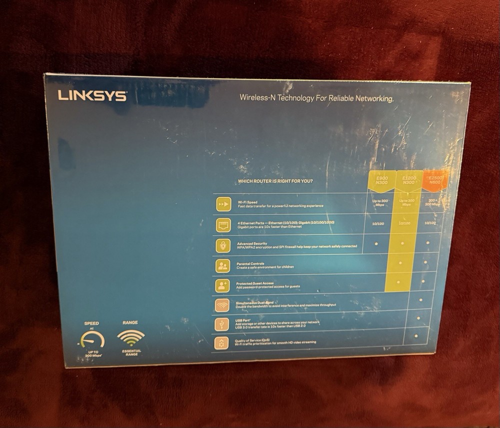New Linksys N300 WiFi Wireless Router Sealed Package; NIB. Easy Setup