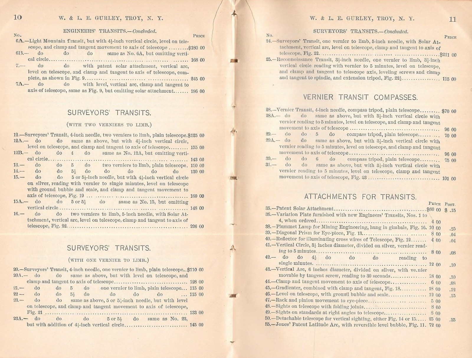 W. & L. E. GURLEY AMERICAN ENGINEERS & SURVEYING INSTRUMENTS - 1888