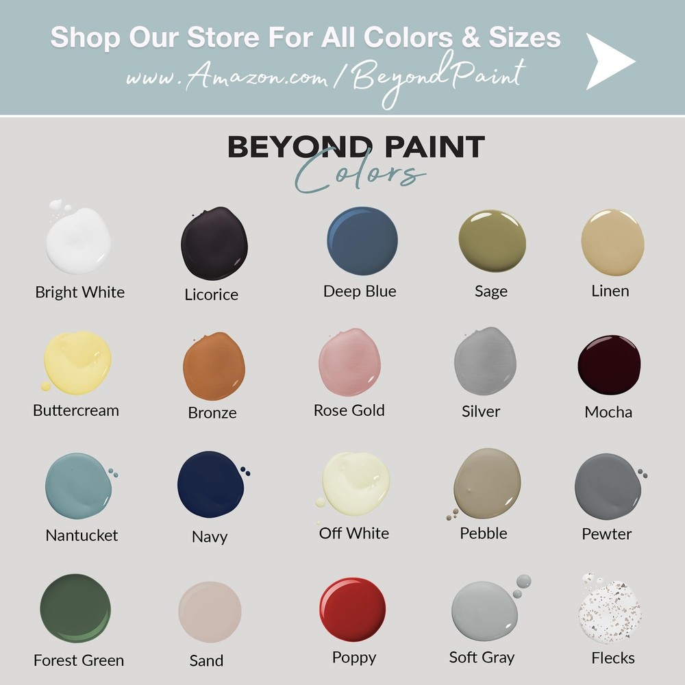 Beyond Paint Multi-Purpose Toolkit for Cabinets, Toolkit, Clear